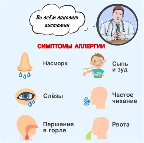 Аллергии и насморк