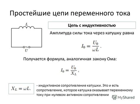 Амплитуда силы удара