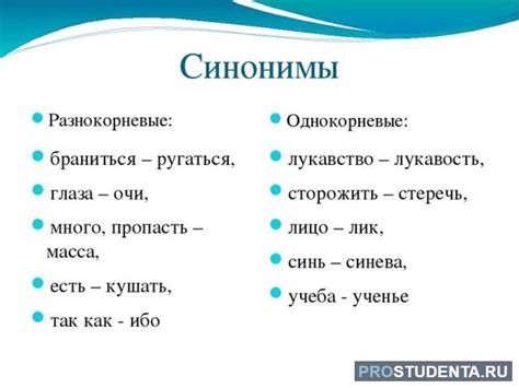 Аналоги и синонимы