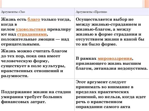 Аргументы за и против удаления механизмов