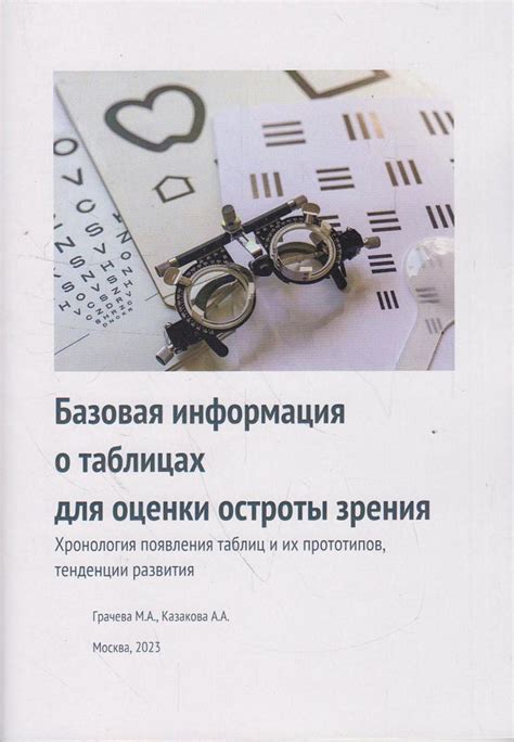 Базовая информация