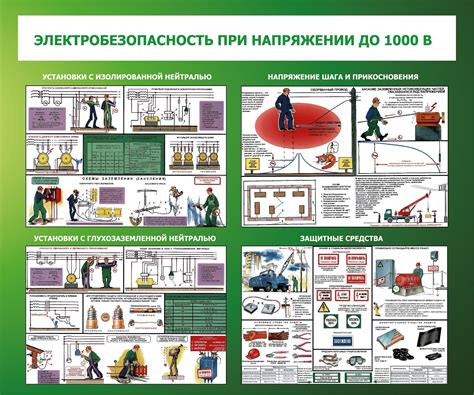 Безопасность мероприятия