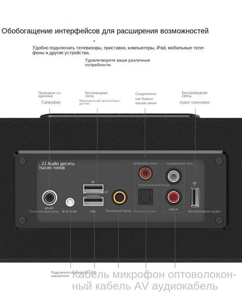 Беспроводное соединение Bluetooth