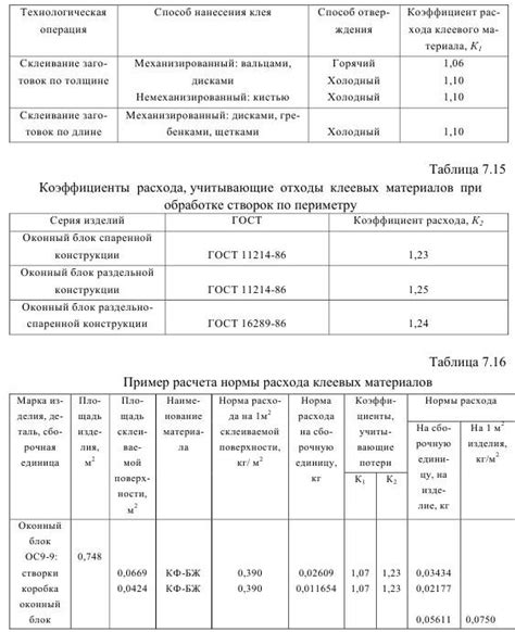 Важное требование к качеству плиточного клея