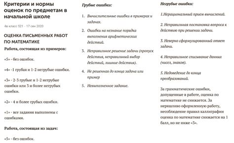 Важность оценок по предметам без учета специализации