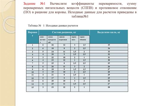 Важность питательности