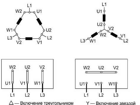 Важность правильной установки негативной камеры