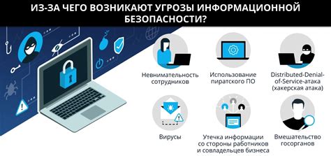 Важность удаления черновика для безопасности данных