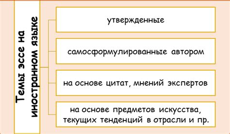 Весомость проблемы