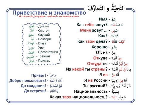 Взаимственные слова из арабского