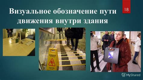 Визуальное обозначение