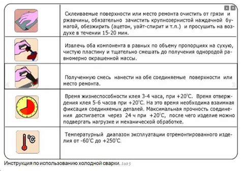 Влияние влажной поверхности на процесс холодной сварки