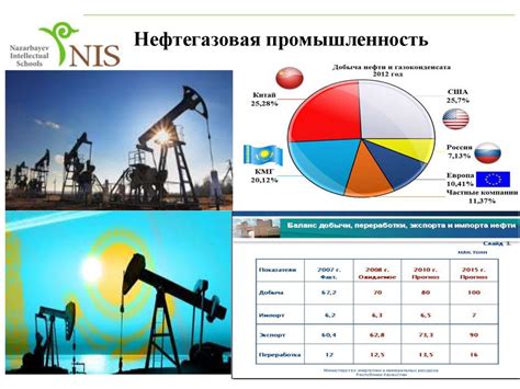 Влияние выбрасывания на окружающую среду