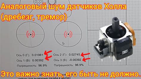 Влияние дефектов датчиков