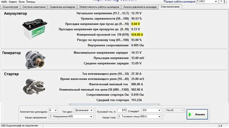 Влияние замены аккумулятора на сохранность данных