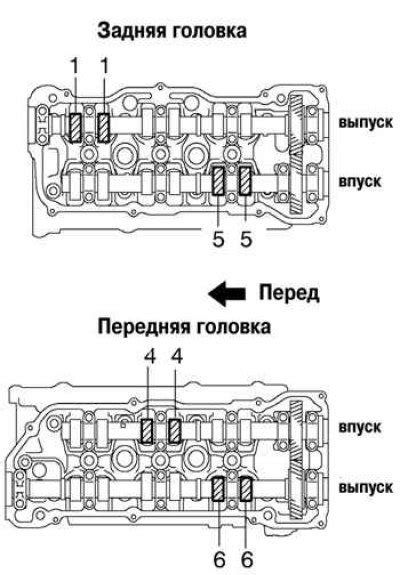 Влияние игры в клапанах на работу двигателя Lifan X60