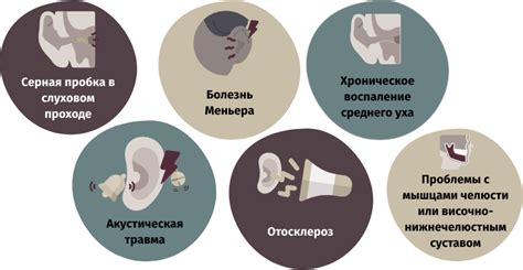 Влияние лекарств на слуховую систему: