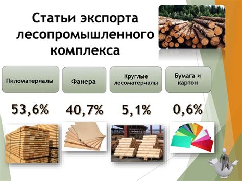 Влияние лесопромышленного комплекса
