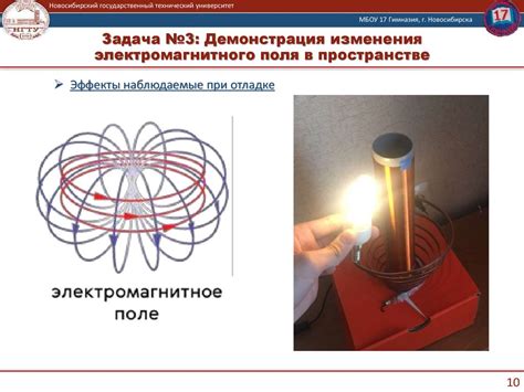 Влияние магнитных полей на работу компаса