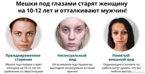 Влияние наследственности на появление мешков под глазами