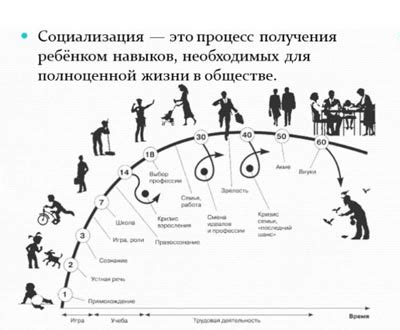 Влияние общества на содержание повести