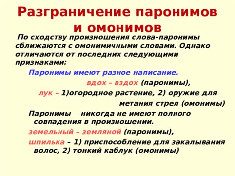Влияние произношения на написание слова