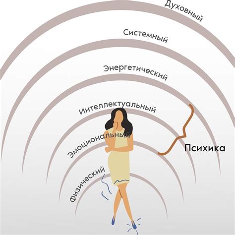 Влияние пролеживания