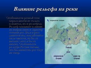 Влияние рельефа на направление потока