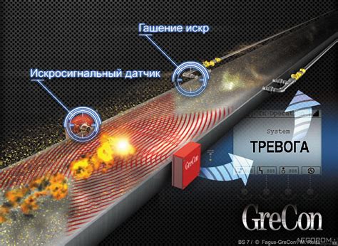 Влияние трясения на надежность и безопасность здания