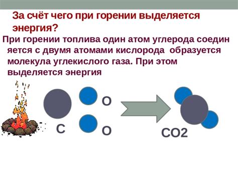 Влияние условий сжигания угля на его горение