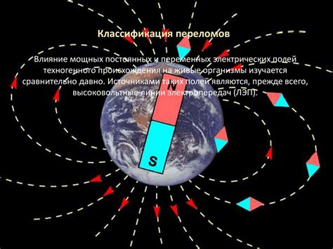 Вмешательство магнитных полей