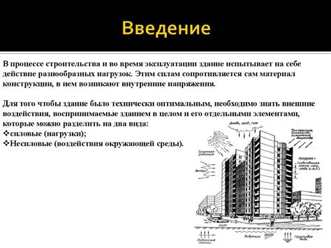 Внешние воздействия