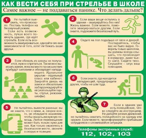 Военные действия и меры безопасности