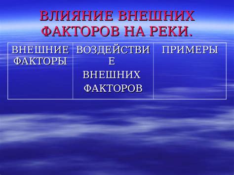 Воздействие внешних факторов на систему водоснабжения