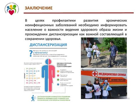Воздействие хронических заболеваний