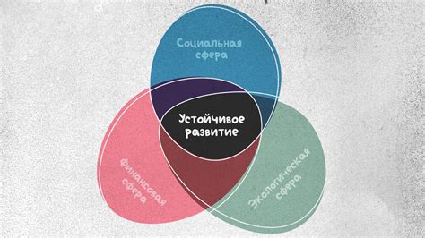 Возможности развития в других сферах
