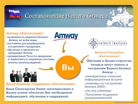 Возможность ведения бизнес-коммуникаций