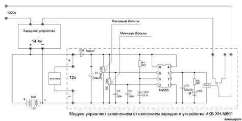 Возможность контроля заряда