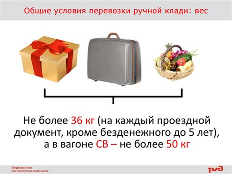 Возможность перевозки чурчхелы в ручной клади