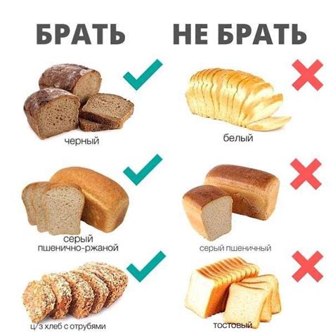 Возможность полноценного рациона