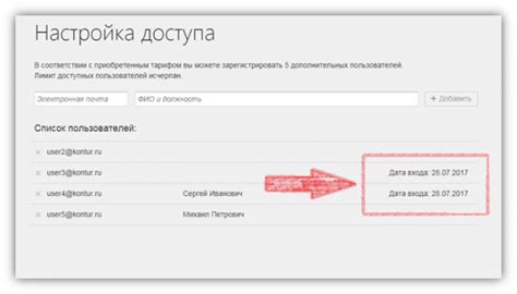 Возможность проверки активности пользователей