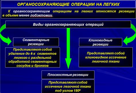 Возможные побуждения: