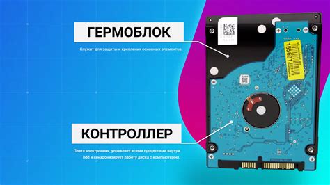 Возможные поломки без кулера
