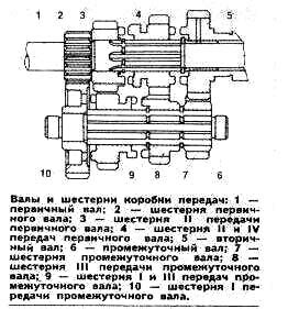 Возможные способы ремонта телевизионного окна LG