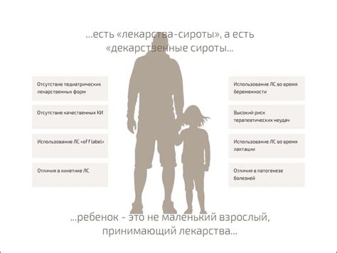 Возрастные ограничения и подача материала