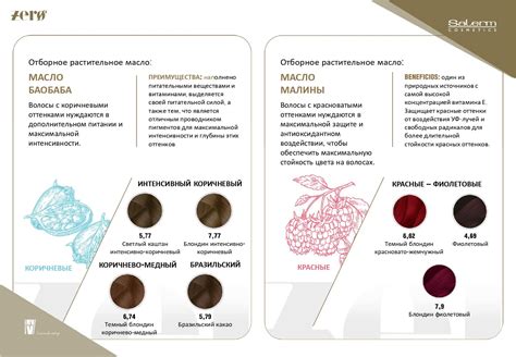 Выбор безопасных красителей для волос