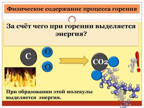 Высвобождение газов при горении