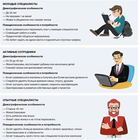 Высокая конкуренция на рынке игроков