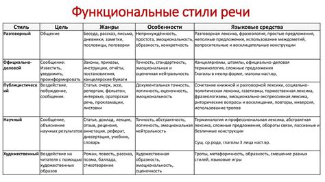 Гамадрилы и их особенности