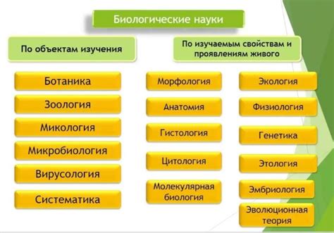 Генетика и биологические особенности